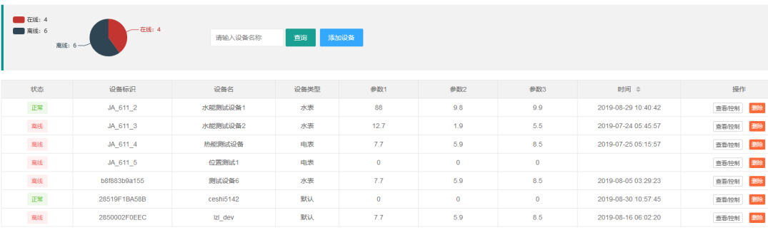 利来囯际W66云效果展示图